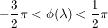 $ -\bruch{3}{2}\pi<\phi(\lambda)<\bruch{1}{2}\pi $