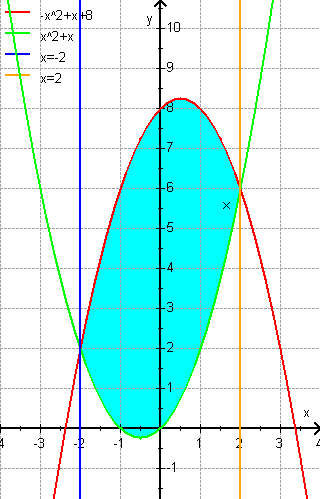 Bild:20050317_Flaeche.png